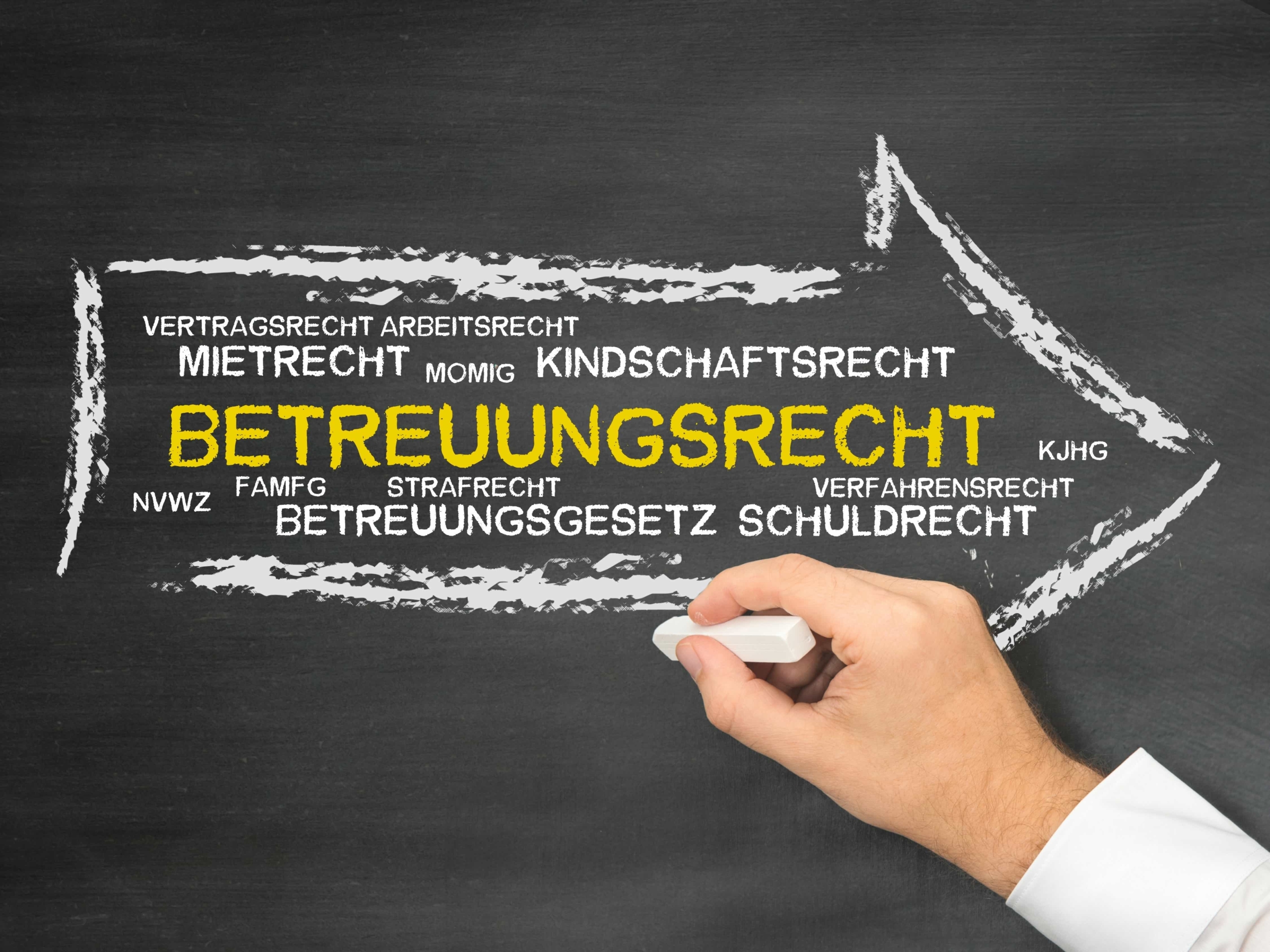Betreuungsrecht-min Betreuungsrecht
